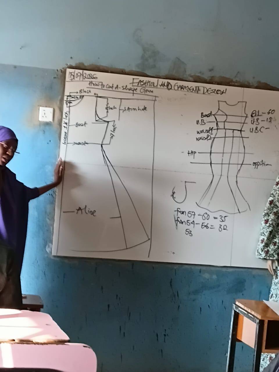 Fashion and Garment Design Practical Session Batch B